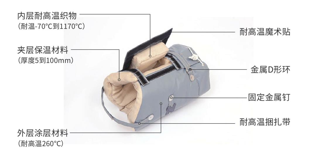 <a href=http://m.jiangyihua.com.cn/e/tags/?tagname=%E9%98%80%E9%97%A8%E4%BF%9D%E6%B8%A9%E5%A5%97 target=_blank class=infotextkey><a href=http://m.jiangyihua.com.cn/e/tags/?tagname=%E9%98%80%E9%97%A8%E4%BF%9D%E6%B8%A9 target=_blank class=infotextkey>閥門(mén)保溫</a>套</a>